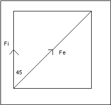 Drawing to show how efficiency is lost in an escapement