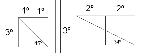 drawings with angles