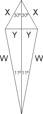 drawing showing angles of impulse arm in action
