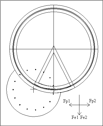 Drawing of the Pin Wheel escapement showing force vectors