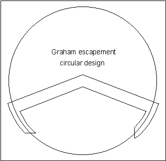 Graham escapement based on a circular design