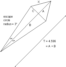 drawing to show angles in the chronometer escapement