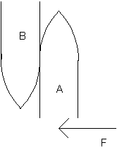 two gear teeth and a force vector