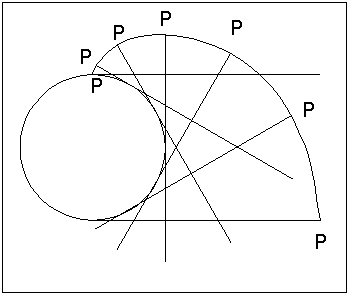 the involute curve