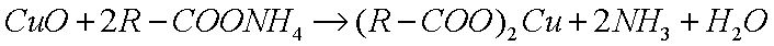 formation of copper soap