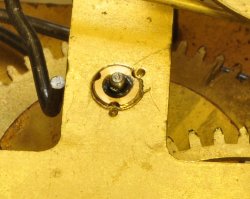 screw-in bushing should be avoided in clocks